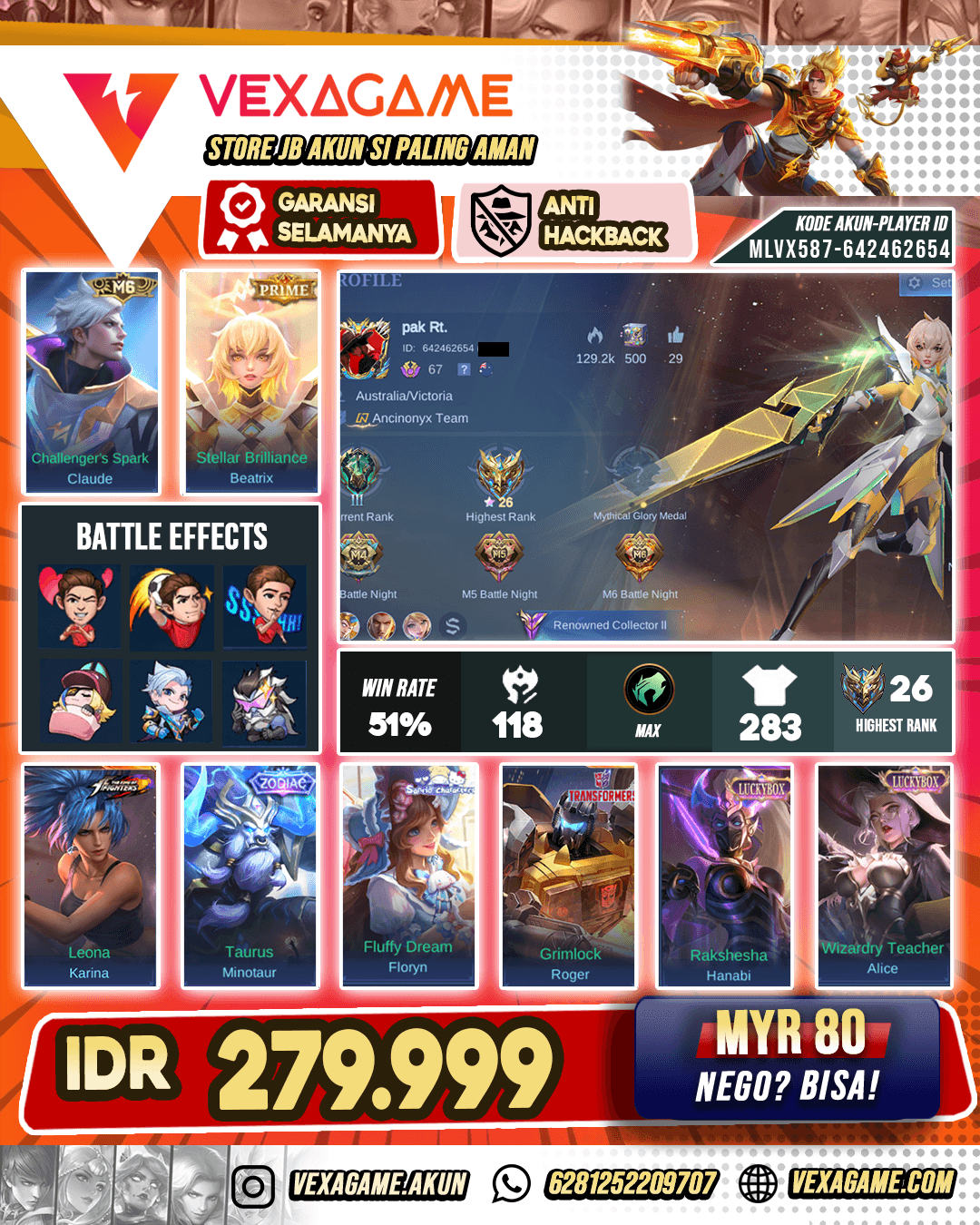 Beatrix Prime X Roger Transformers