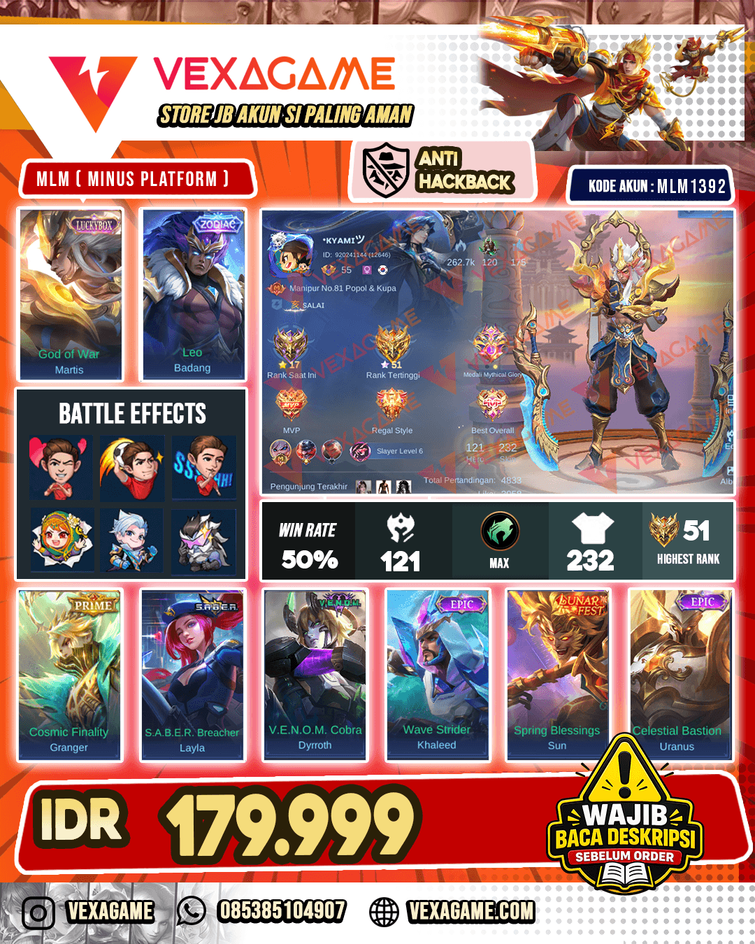 Martis Luckybox | Badang Zodiac | Granger Prime