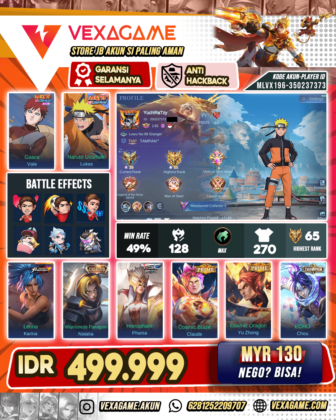 Lukas Naruto Murah