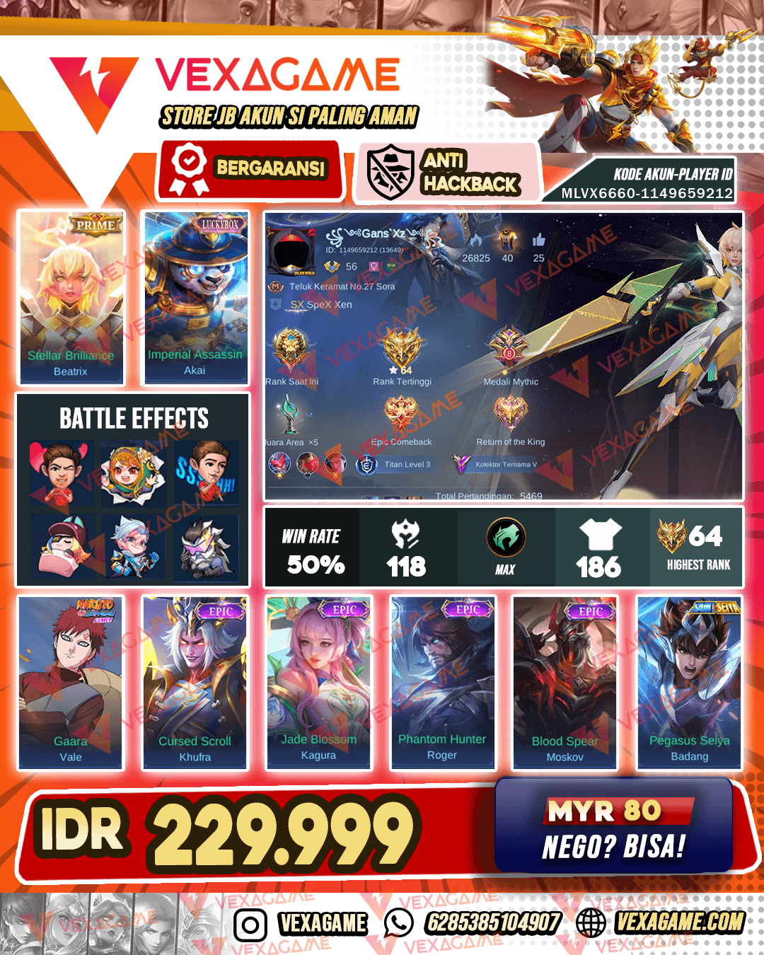 Beatrix Prime | Akai Luckybox