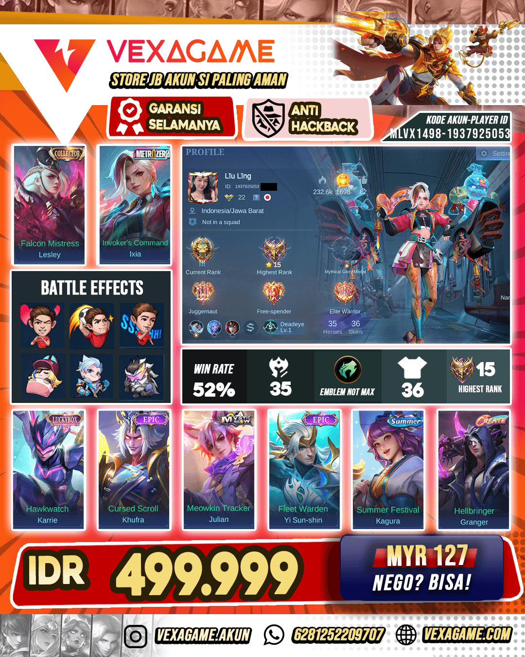 Ixia Metro Zero X Lesley CC Murah
