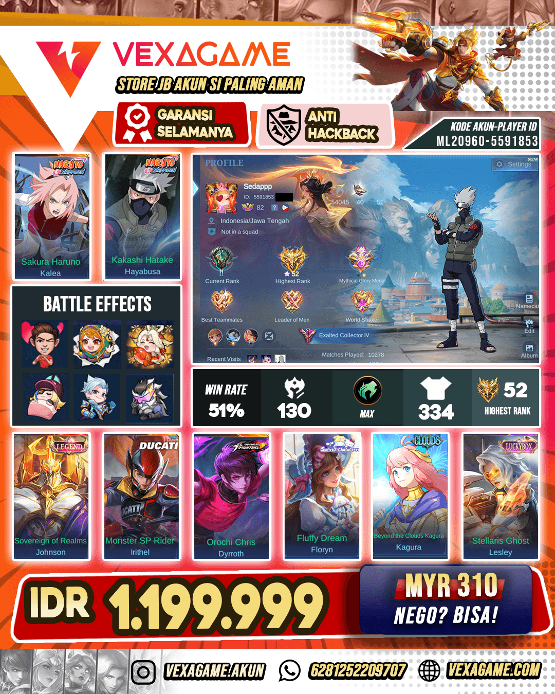 TURUN HARGA !! Hayabusa Kakashi | Kalea Sakura | Irithel Ducati