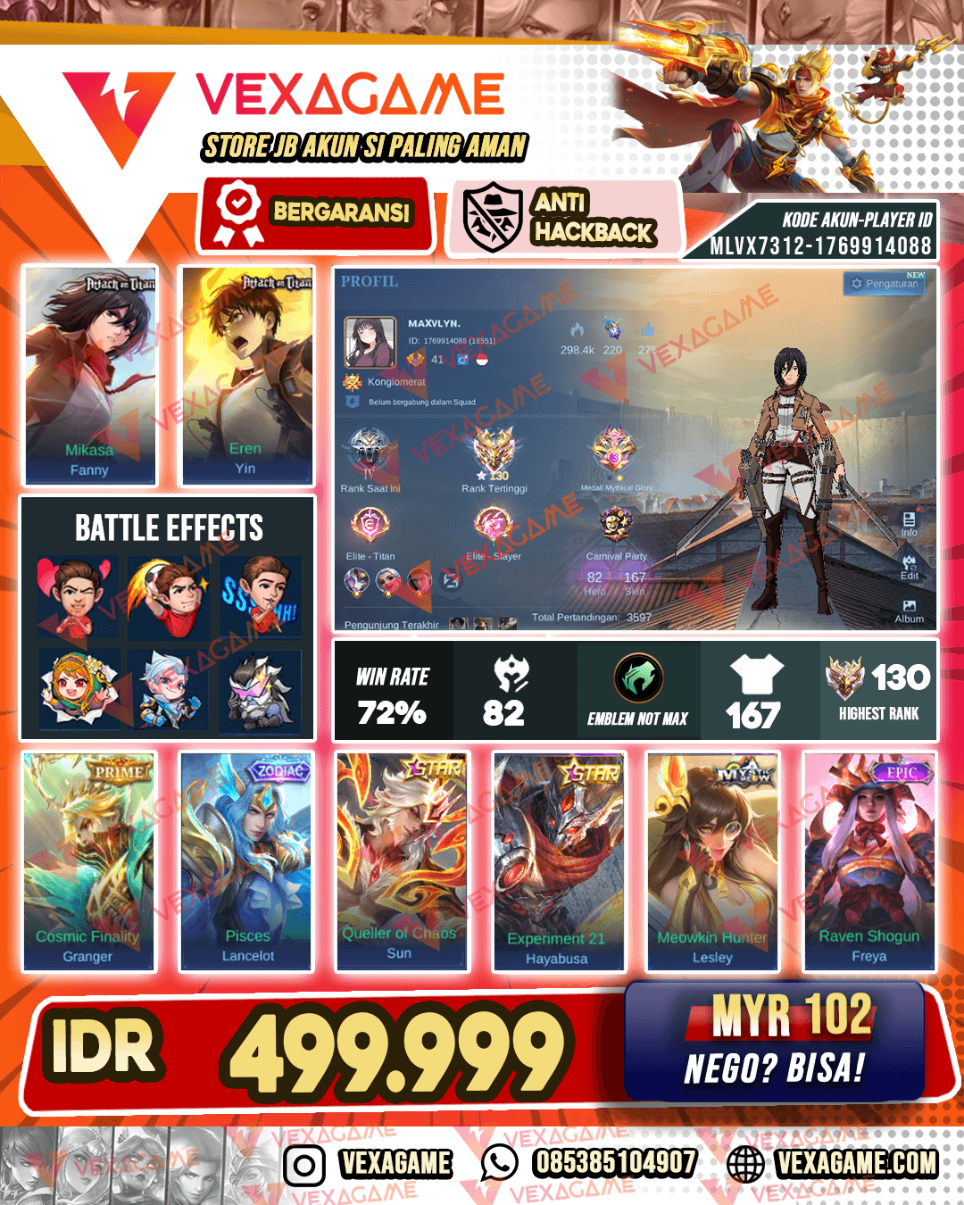 Fanny Mikasa | Yin Eren | Granger Prime | Ex  IMO