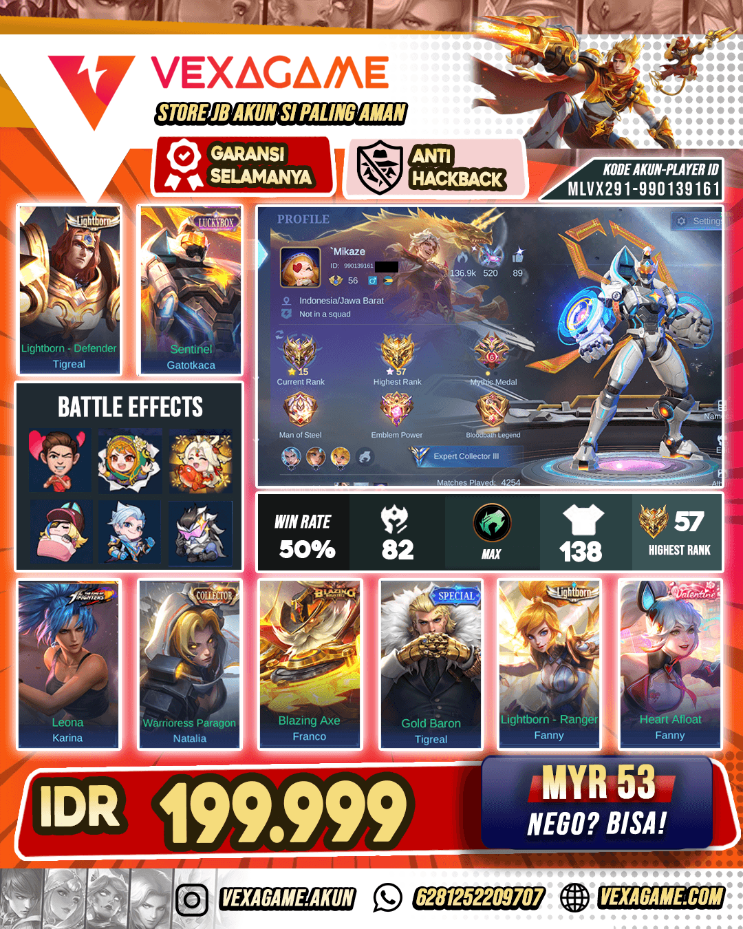 Gatotkaca Luckybox | User Roam