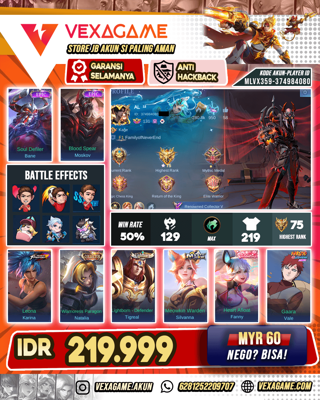 User MM | Kolektor ternama 5