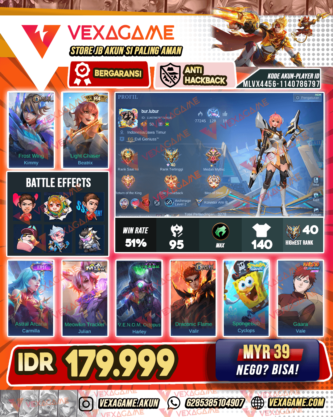 Beatrix M4 | Kimmy Dragon Tamer | Emblem MAX
