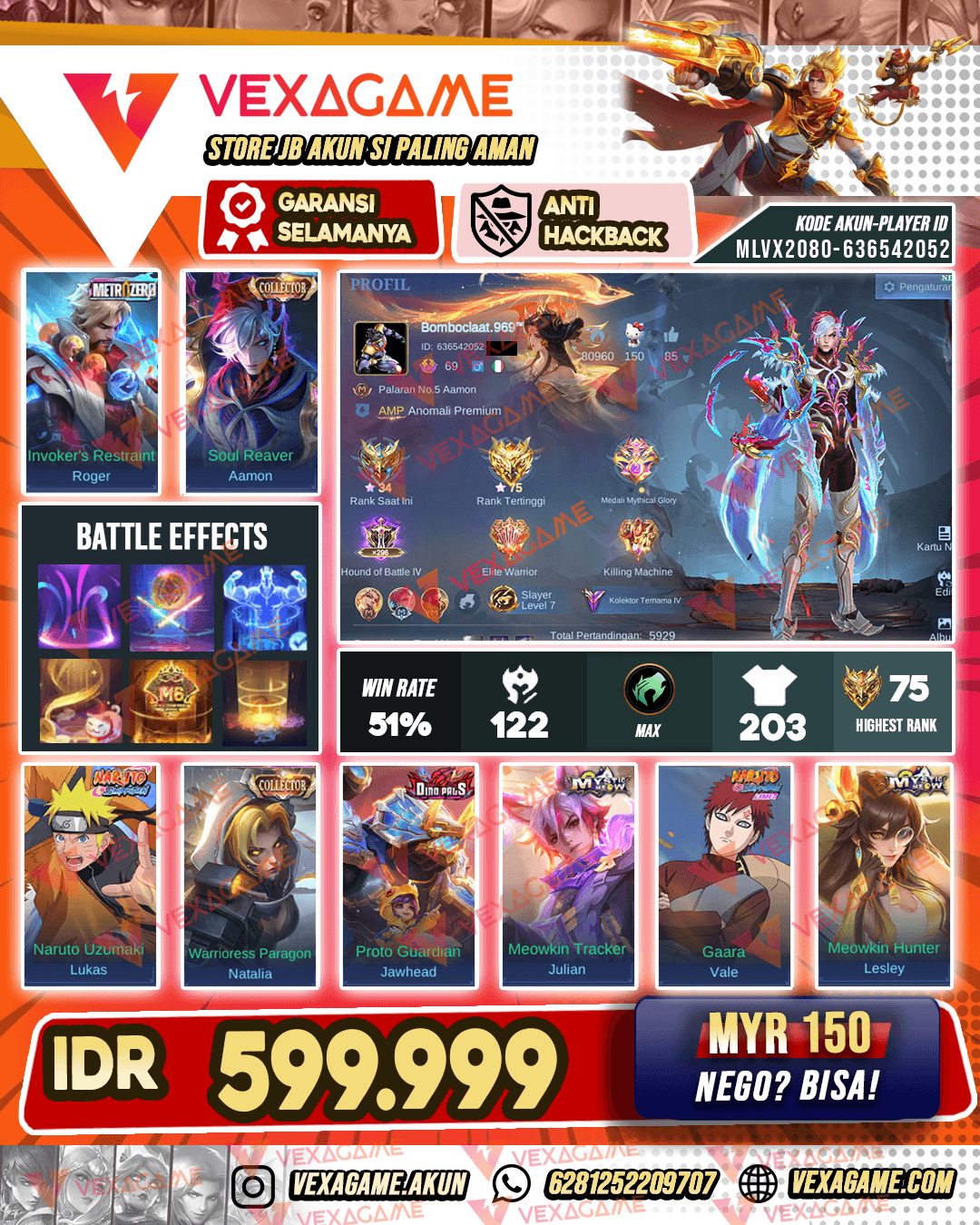 Aamon Collector | Roger Metro Zero | Lukas Naruto