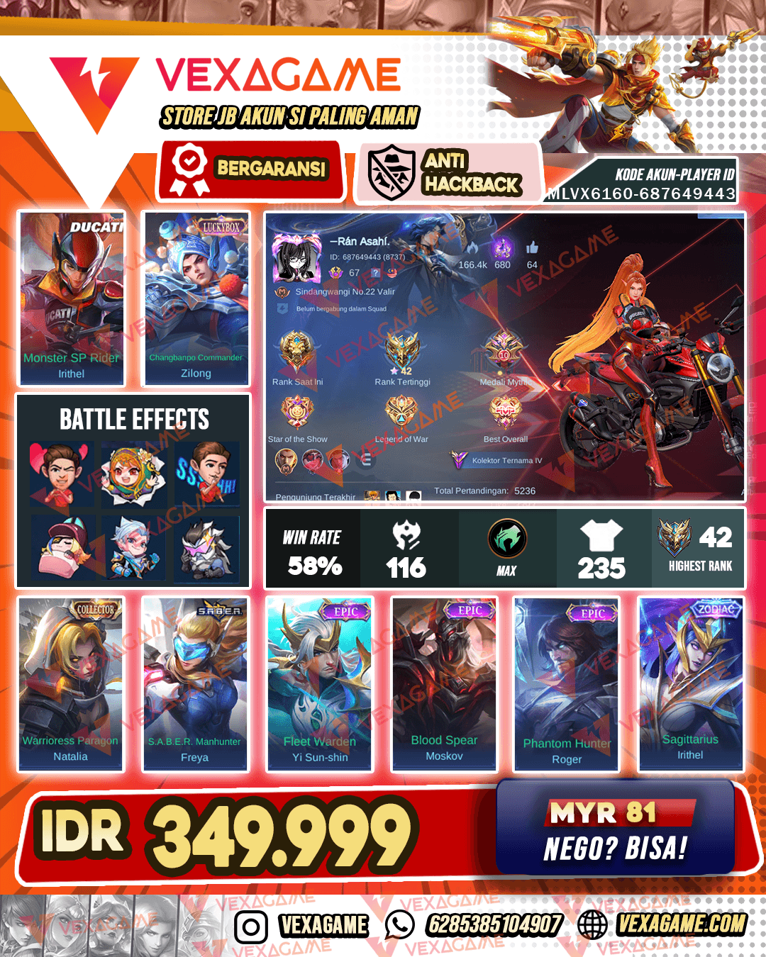 Irithel Ducati | Zilong Luckybox | Emblem Max