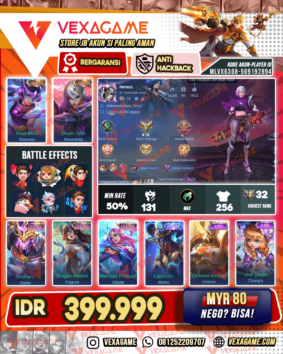 Bennedeta Collector | Wanwan Collector | 3 Luckybox | Thamuz Kungfu Panda
