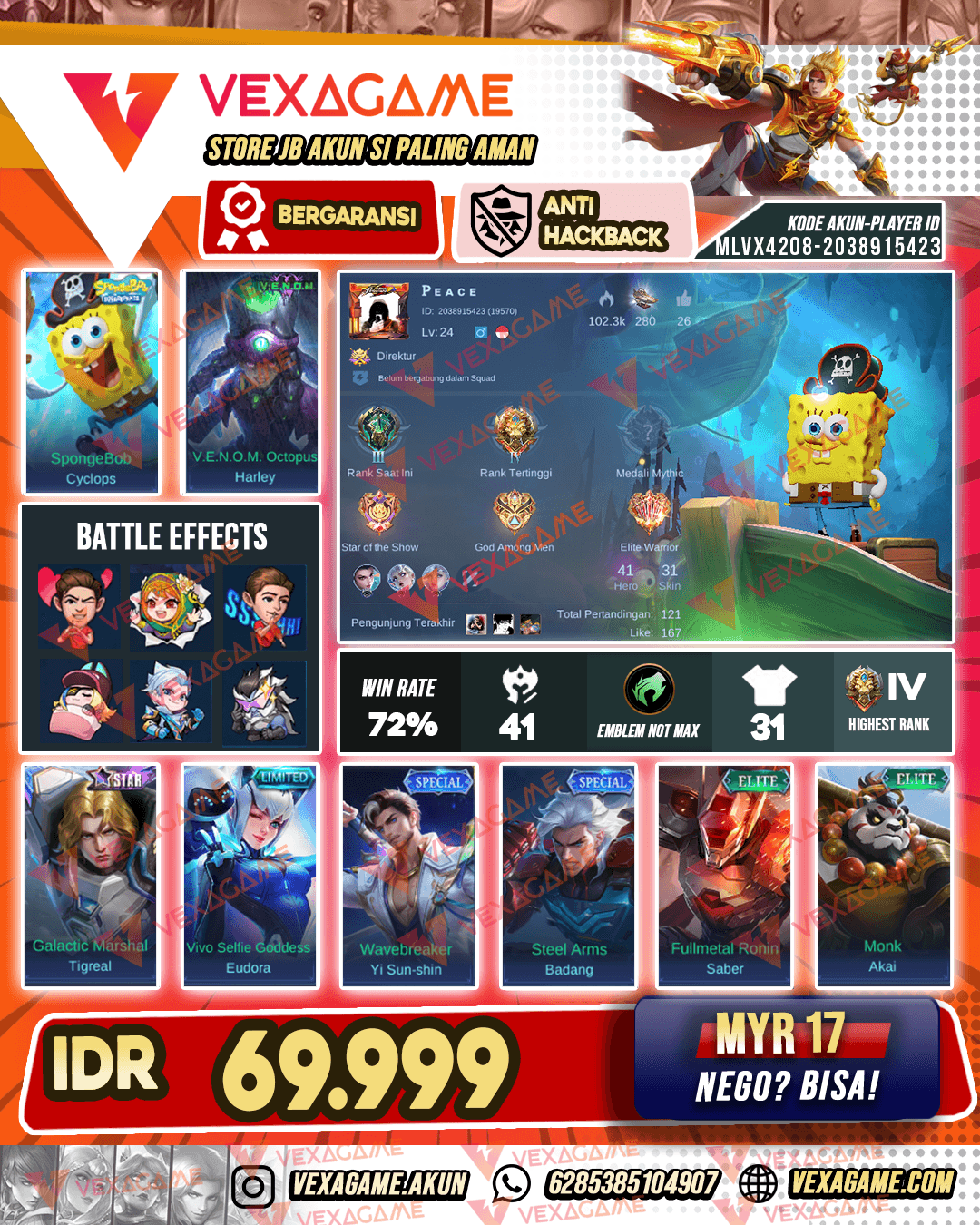 Cyclops Spongebob