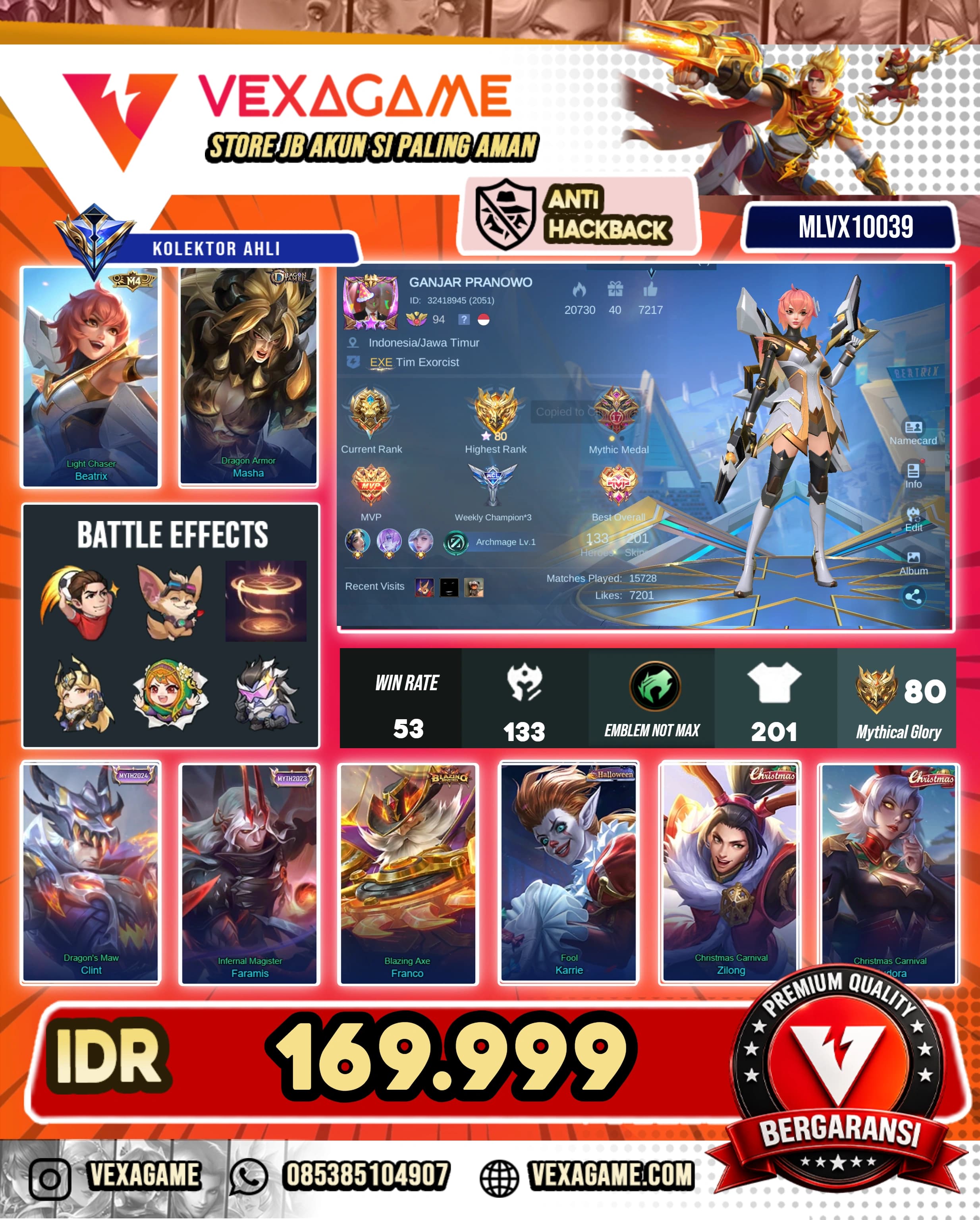 Beatrix M4 | Tas Tas Merah