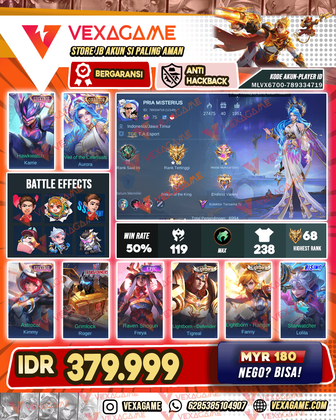 Aurora Collector | Roger Transfomers | 2 Luckybox