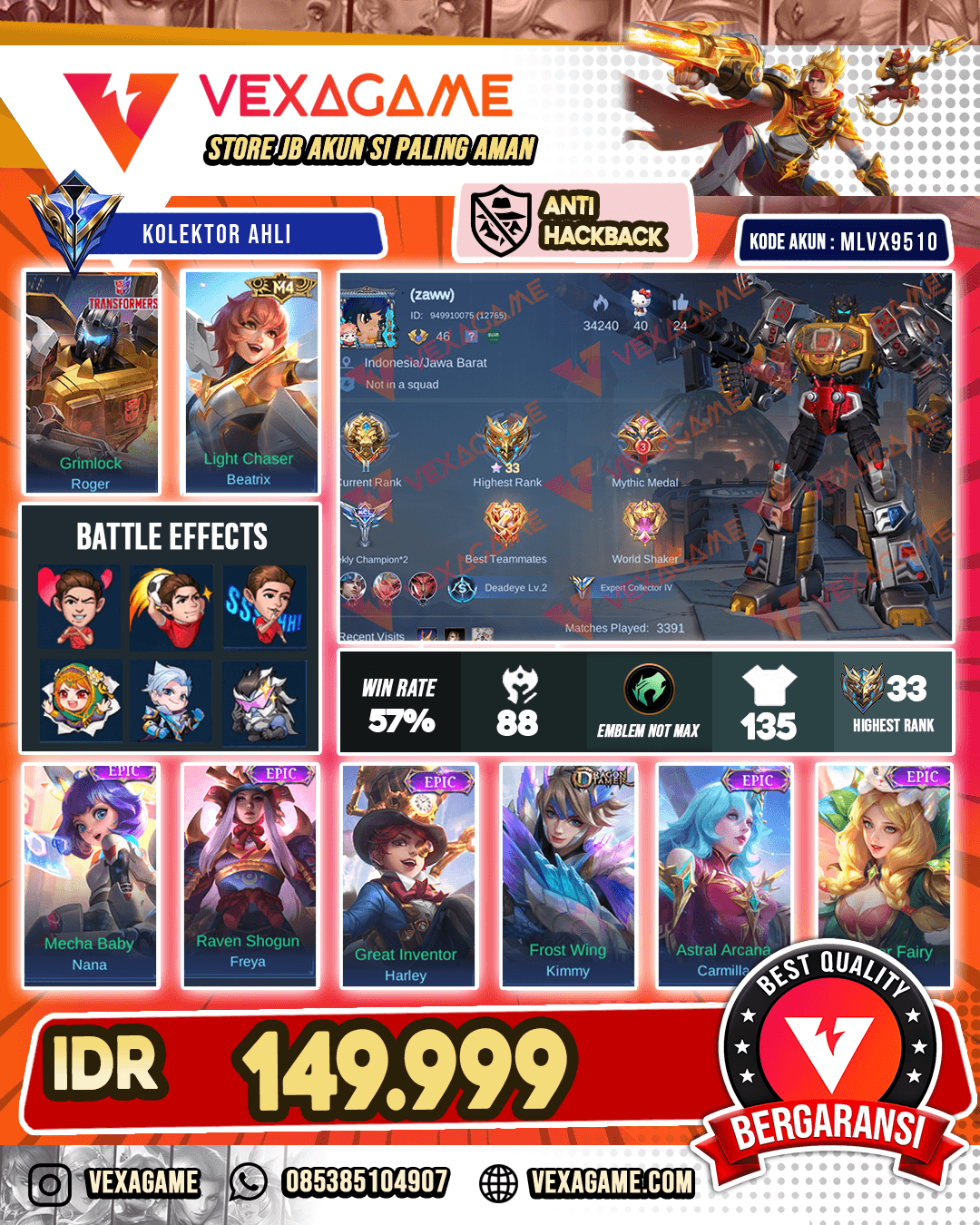 Roger Transformer | Beatrix M4
