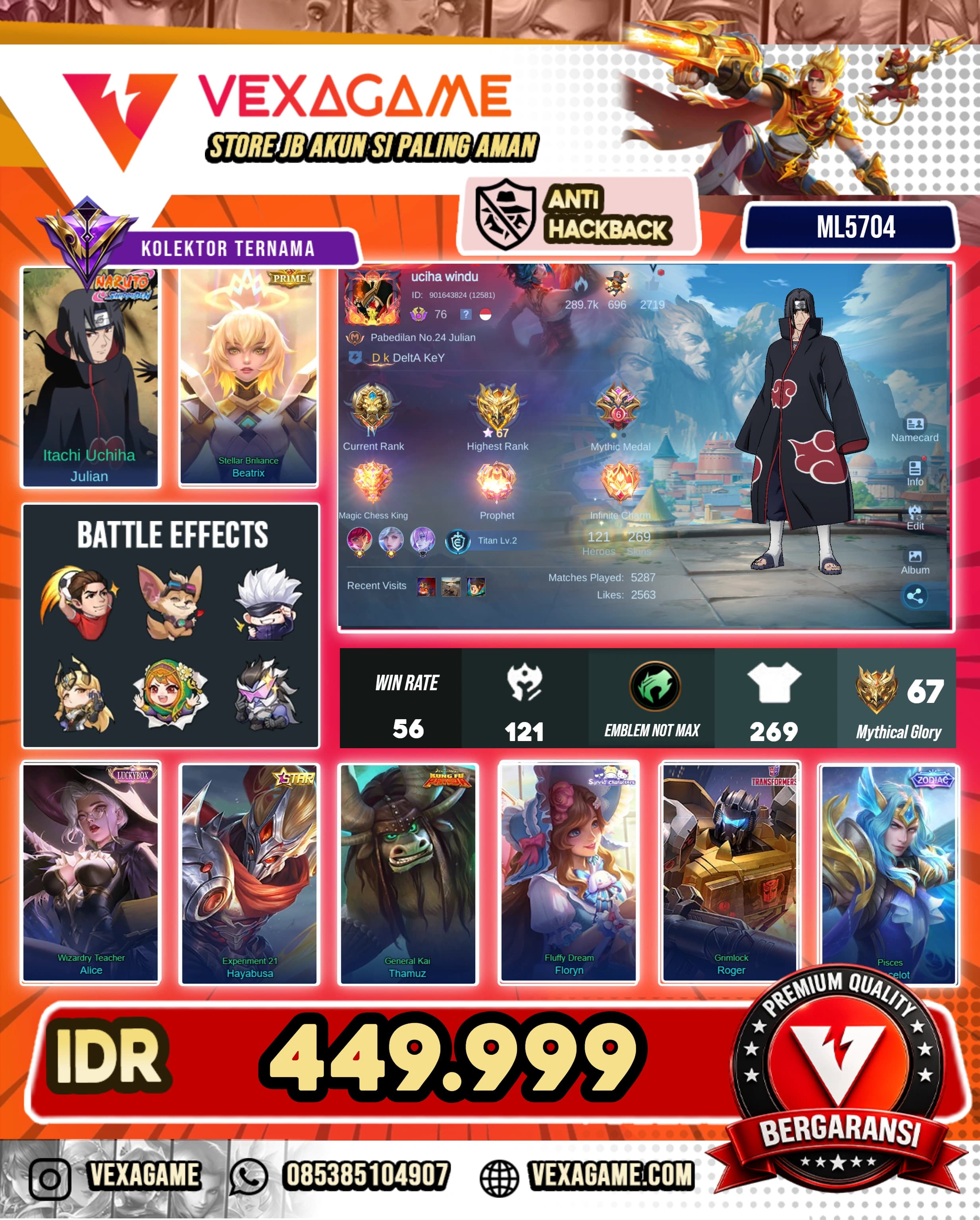 Julian Itachi | Beatrix Prime | Alice Luckybox | Hayabusa Annualstar