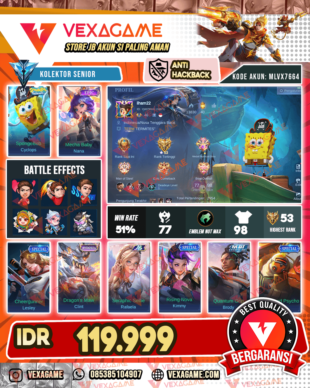 Cyclops Spongebob | Nana Epic