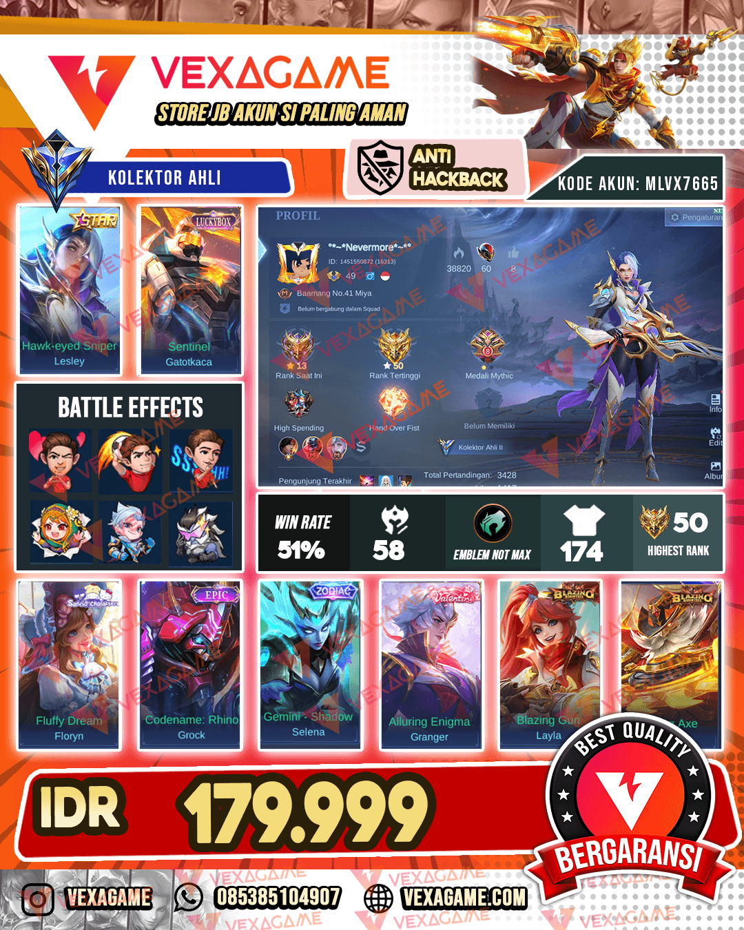 Gatotkaca Luckybox | Lesley Annual Star | Selena Zodiac