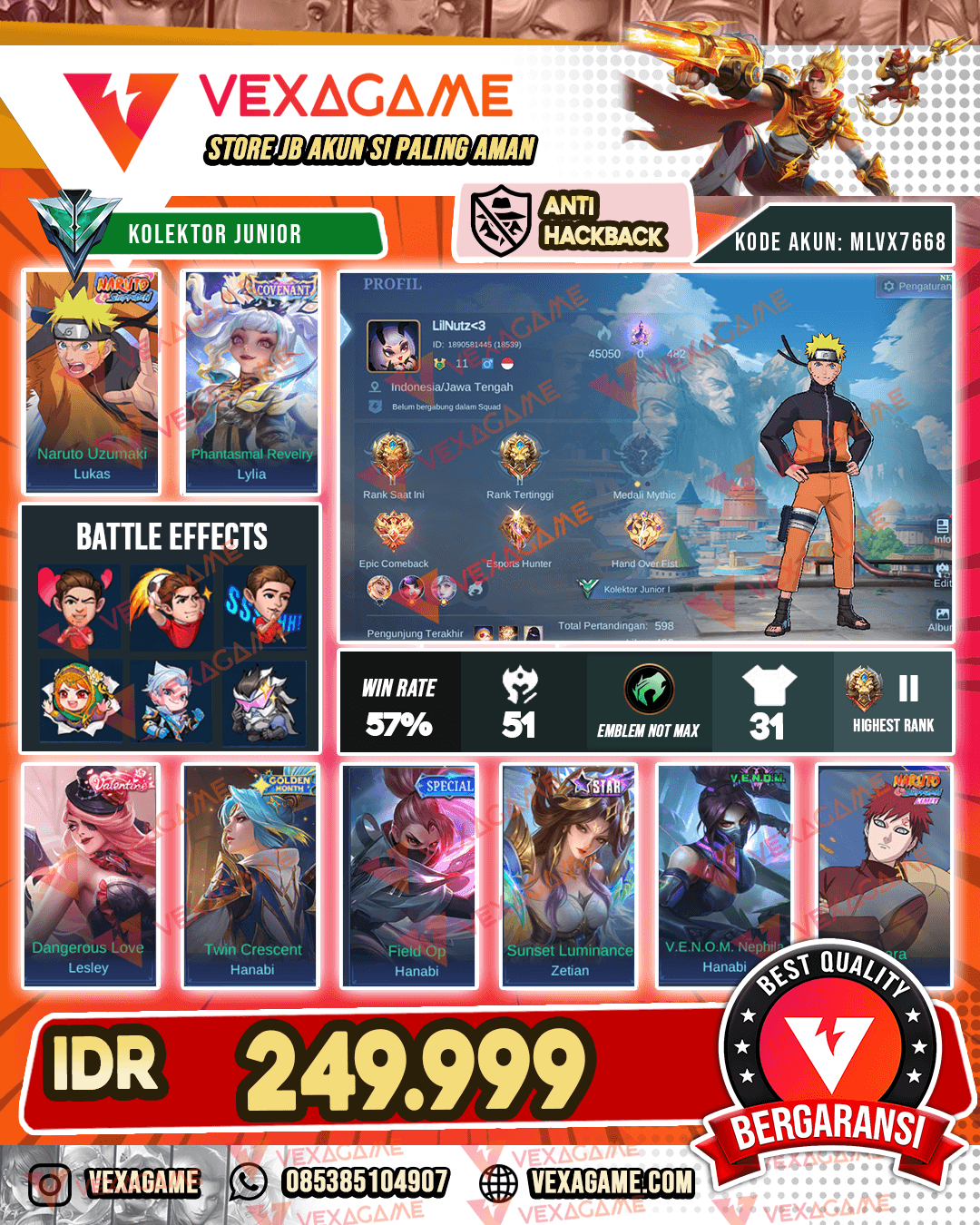 Polosan Lukas Naruto