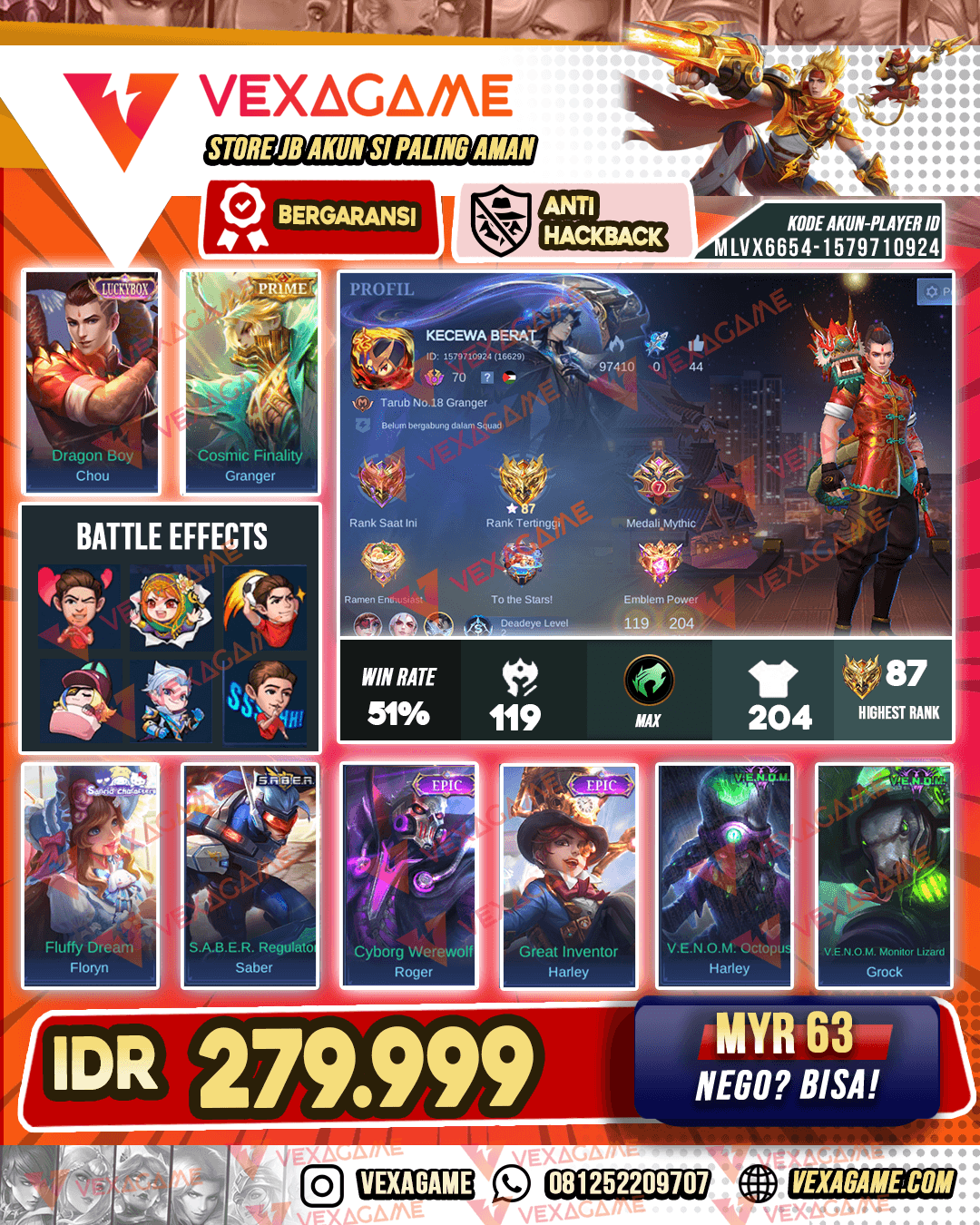 Chou Luckybox | Granger Prime | Floryn Sunrio | Auroa Zodic | Emblem MAX