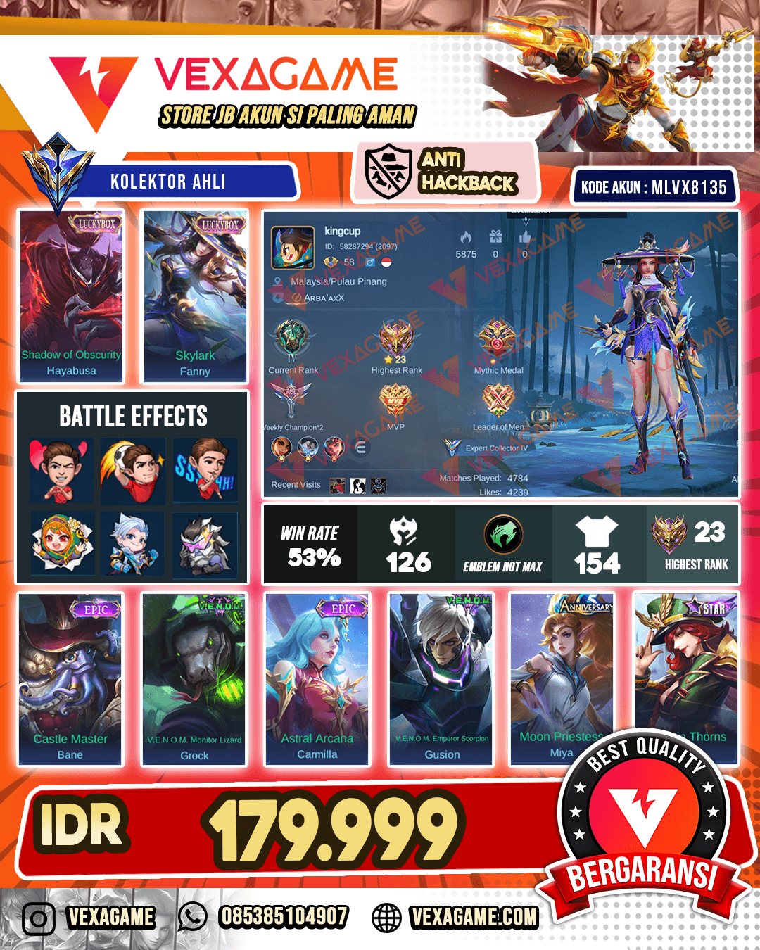 Fanny Luckybox | Hayabusa Luckybox