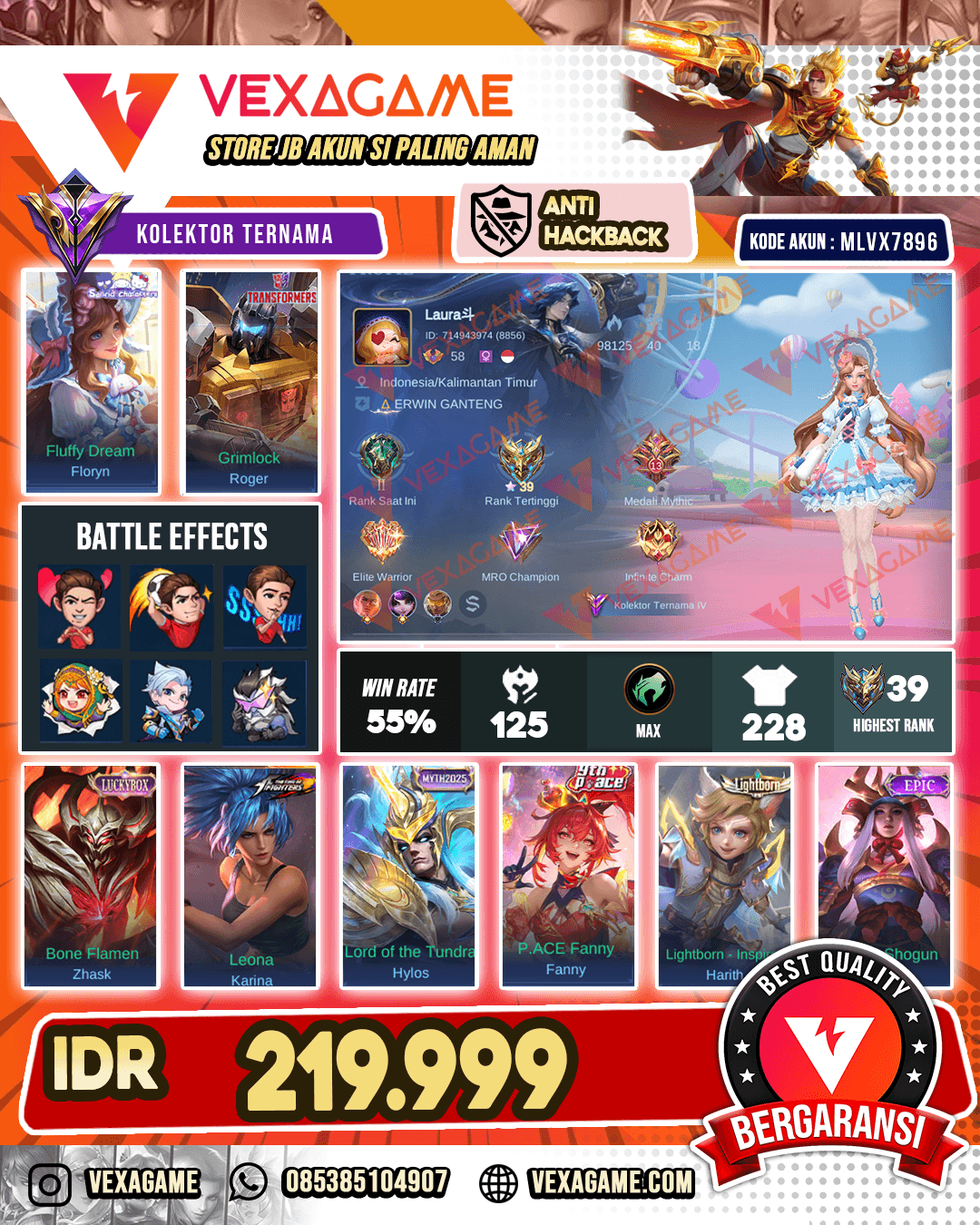 Floryn Sanrio | Roger Transformers | Zhask Luckybox