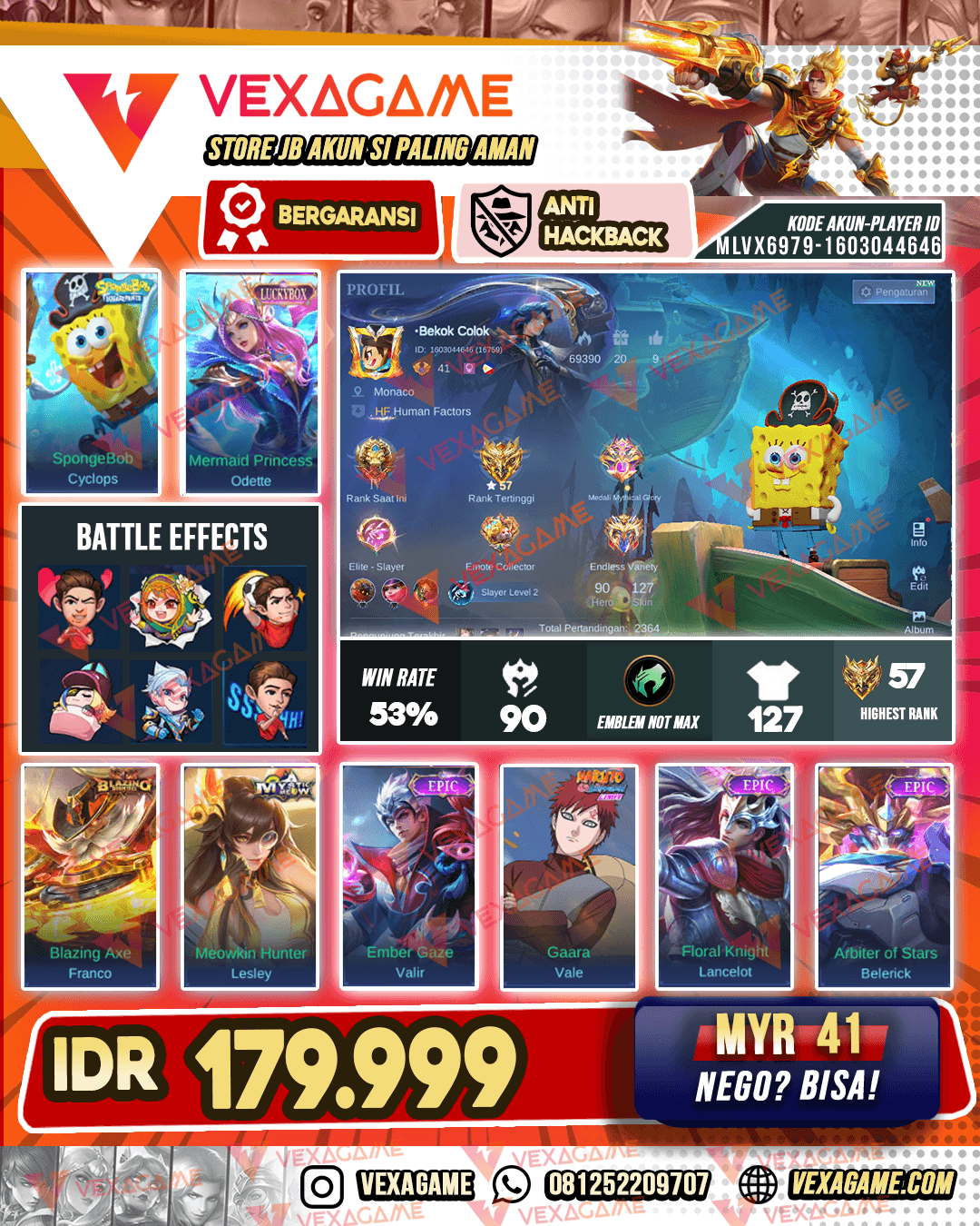 Cyclops Spongebob X Odette Luckybox