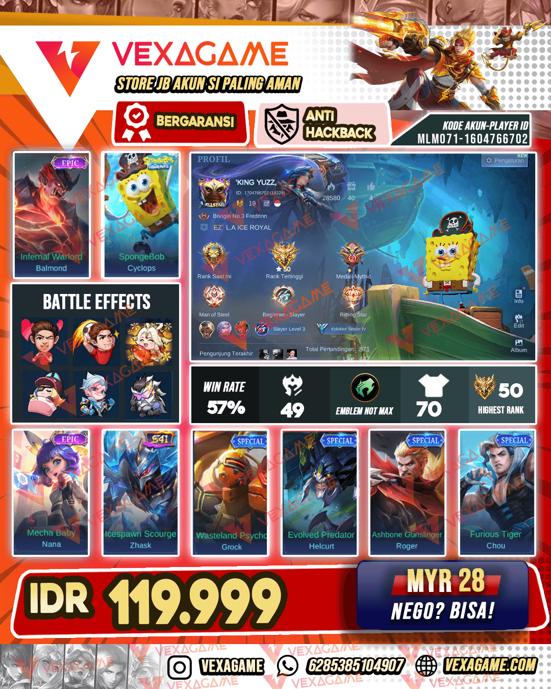 Cylops Spongebob | Balmond Epic