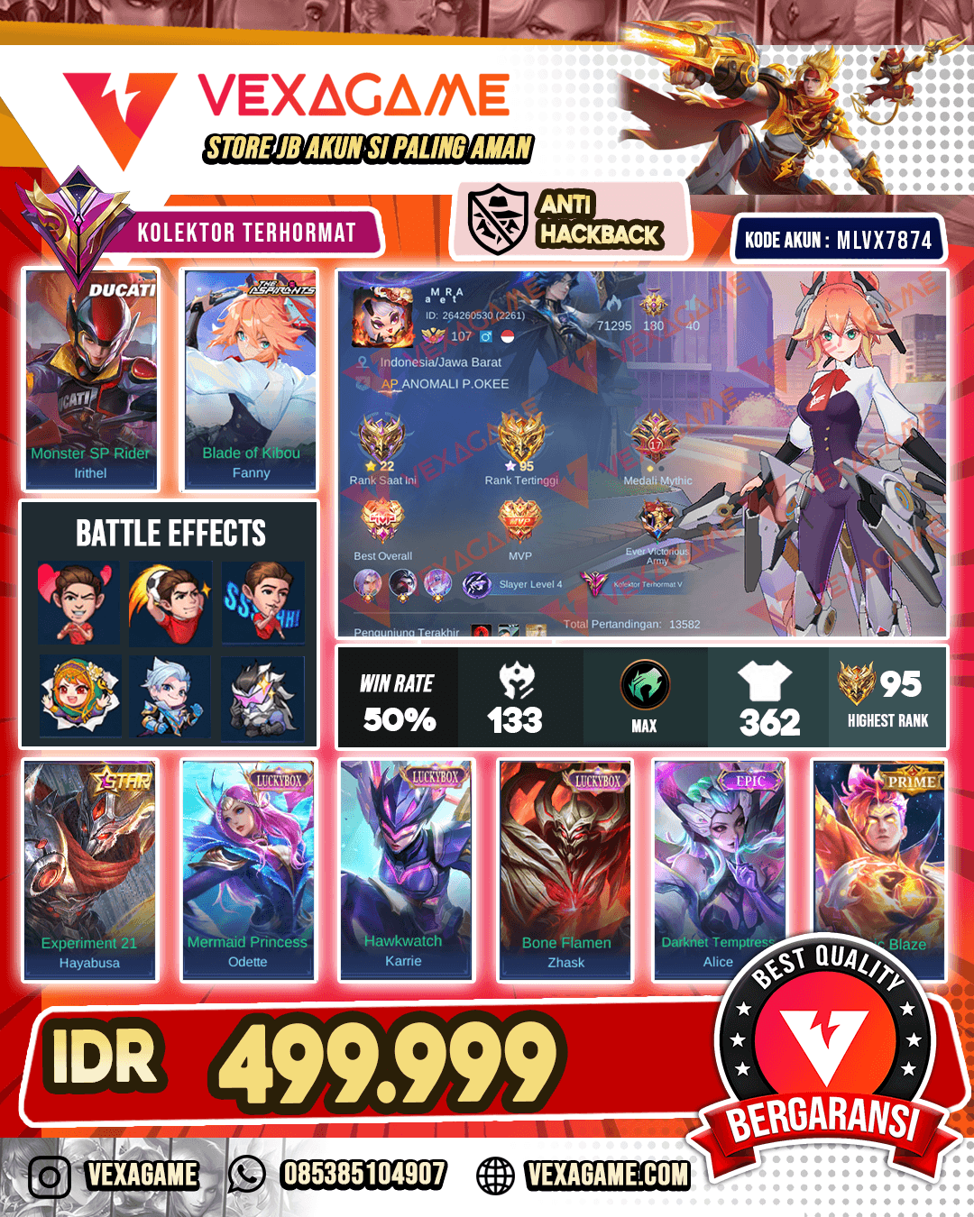 Fanny Aspirants X Irithel Ducati | 3 Luckybox