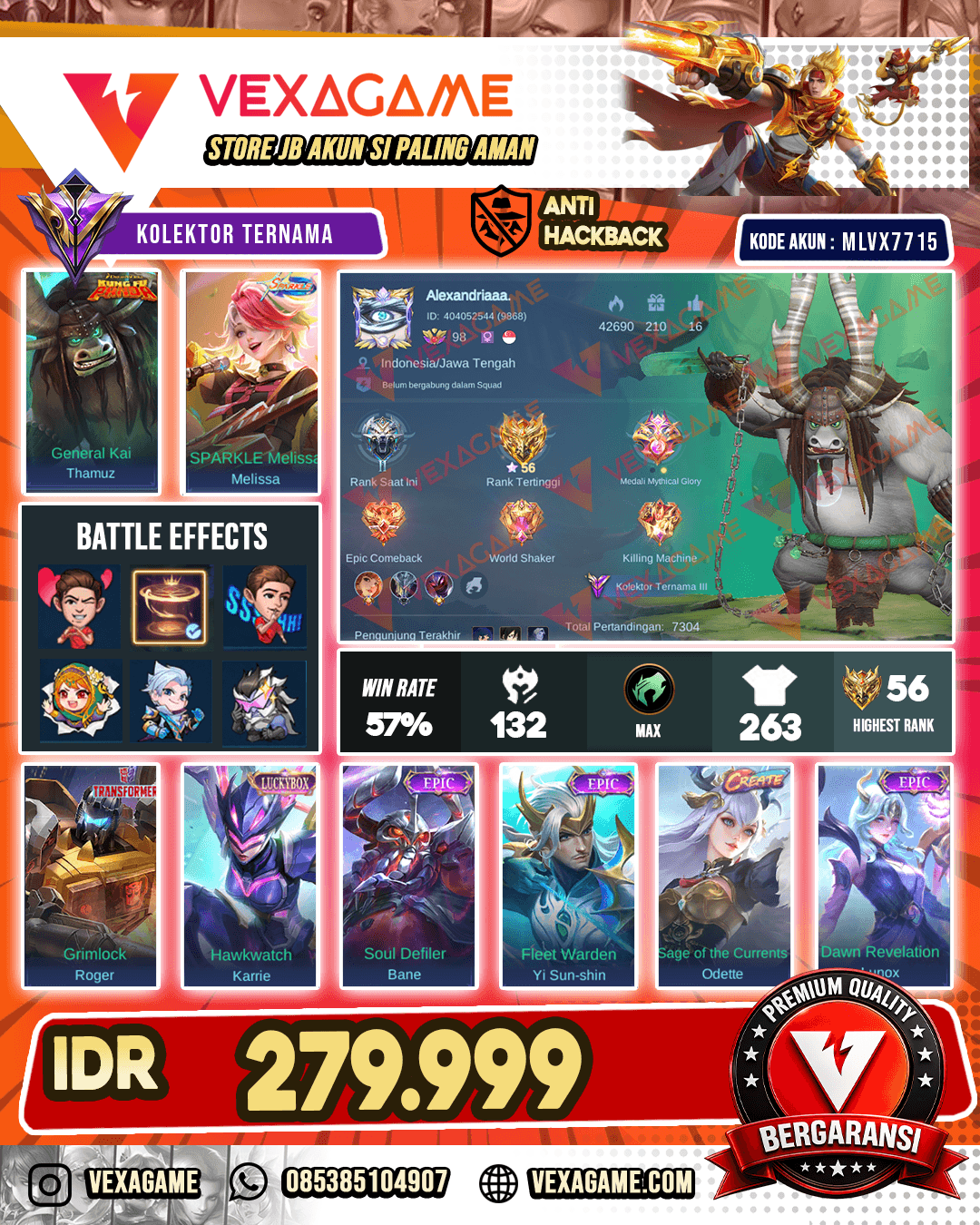Thamuz Kungfu Panda | Melissa Sparkle | Roger Transformers | Recal Tas Tas Merah