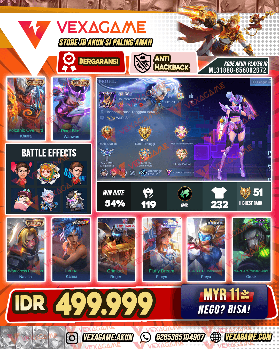 Wawan Collector X Khufra Collector | Floryn Sanrio | Emblem MAX