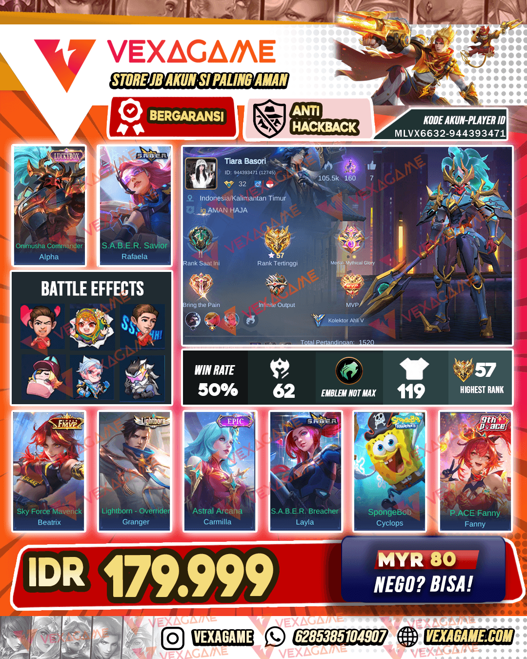 Alpha Luckybox | Beatrix FMVP