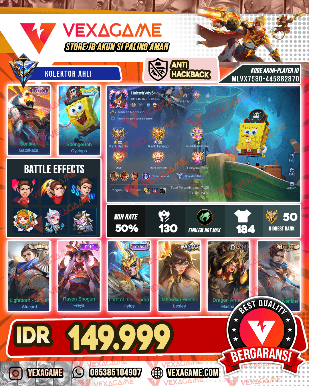 Cyclops Spongebob X Gatot kaca Luckybox