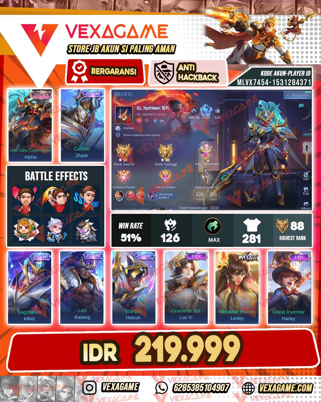 Alpha Luckybox | 4 Zodiac