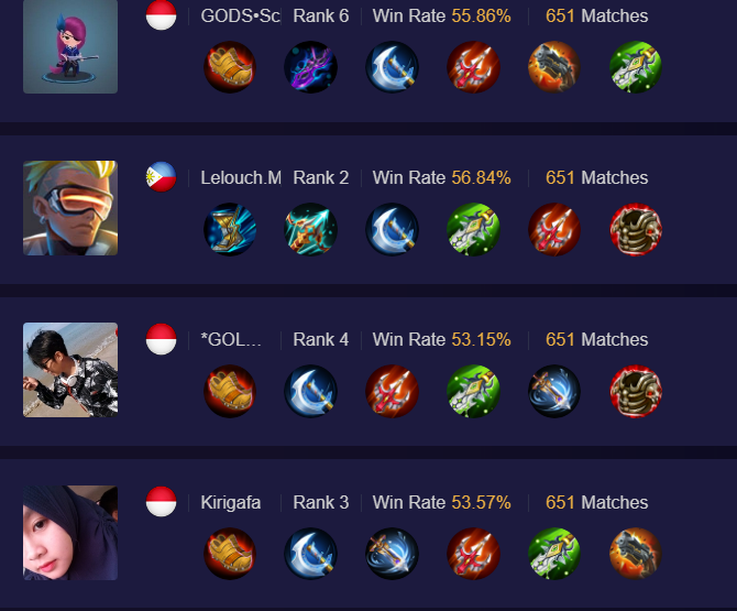 Build lesley