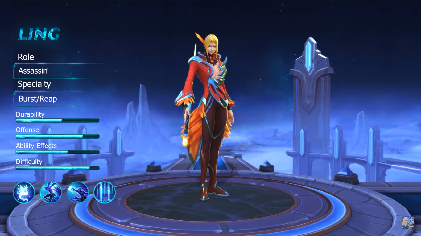 Build Ling Mobile Legends Terkuat 