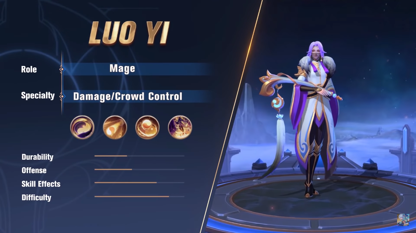 Hero Terbaru Luo Yi Mobile Legends