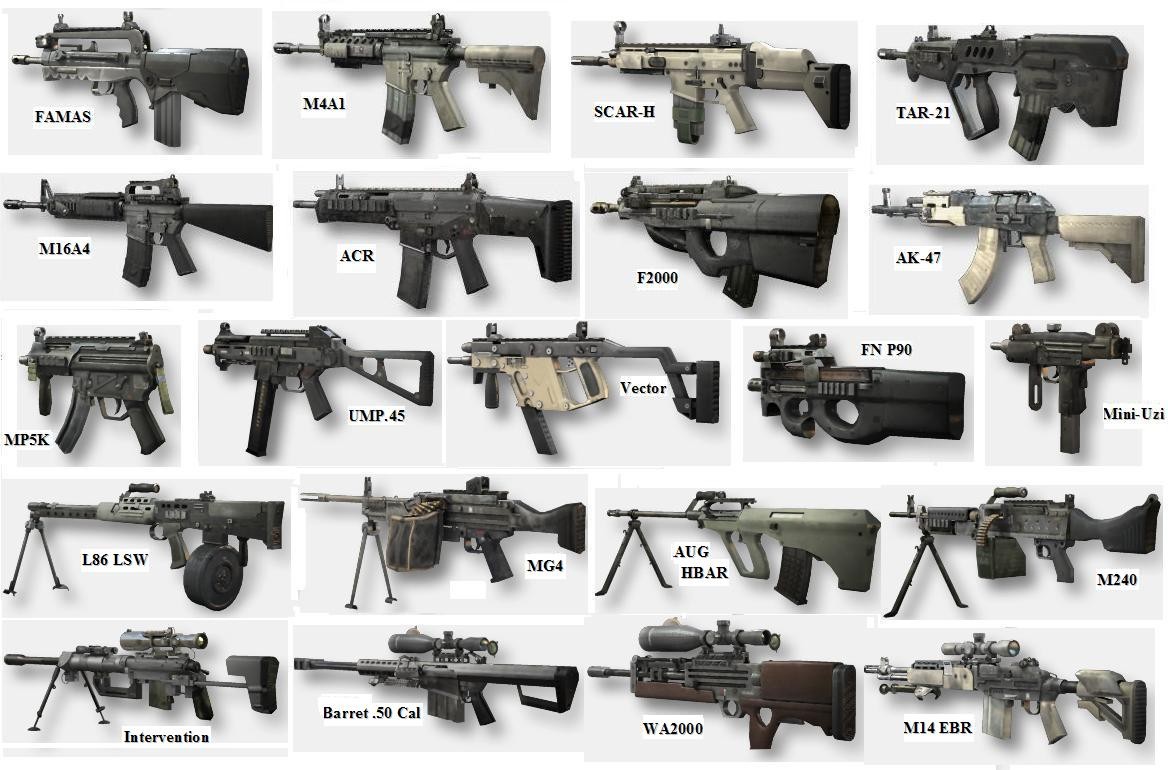 Senjata Counter Strike