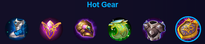 Gear ML