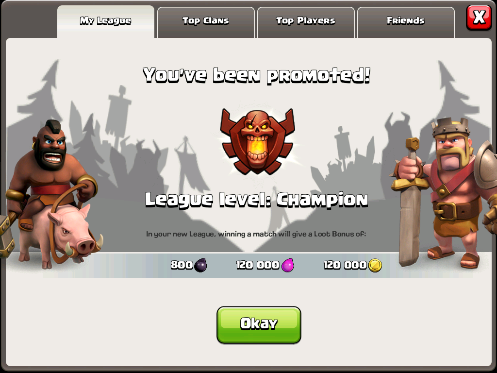 Panduan TH level 6