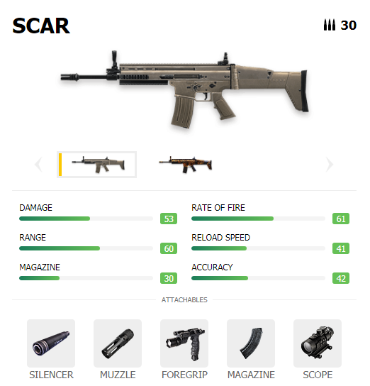 scar free fire