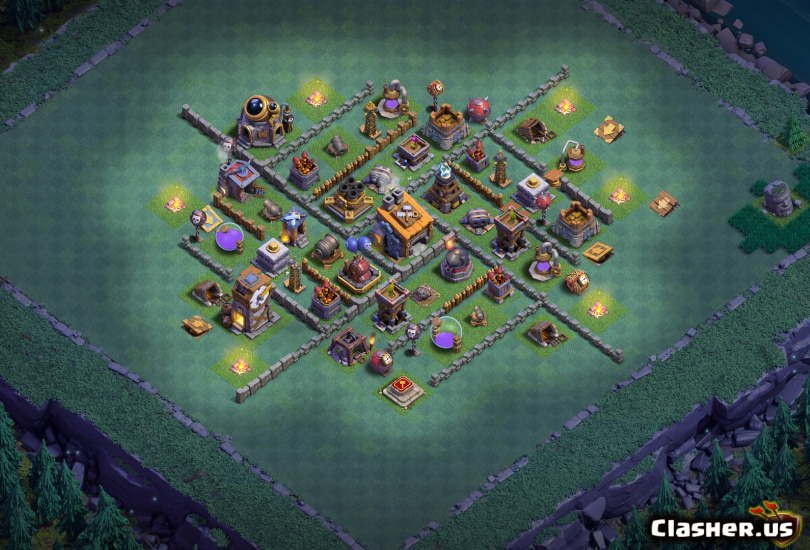aula tukang level 8