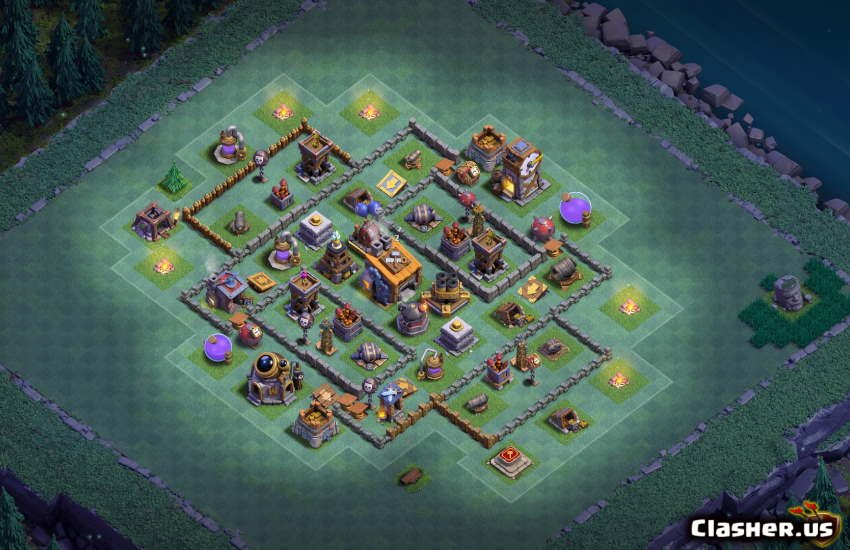 aula tukang level 8