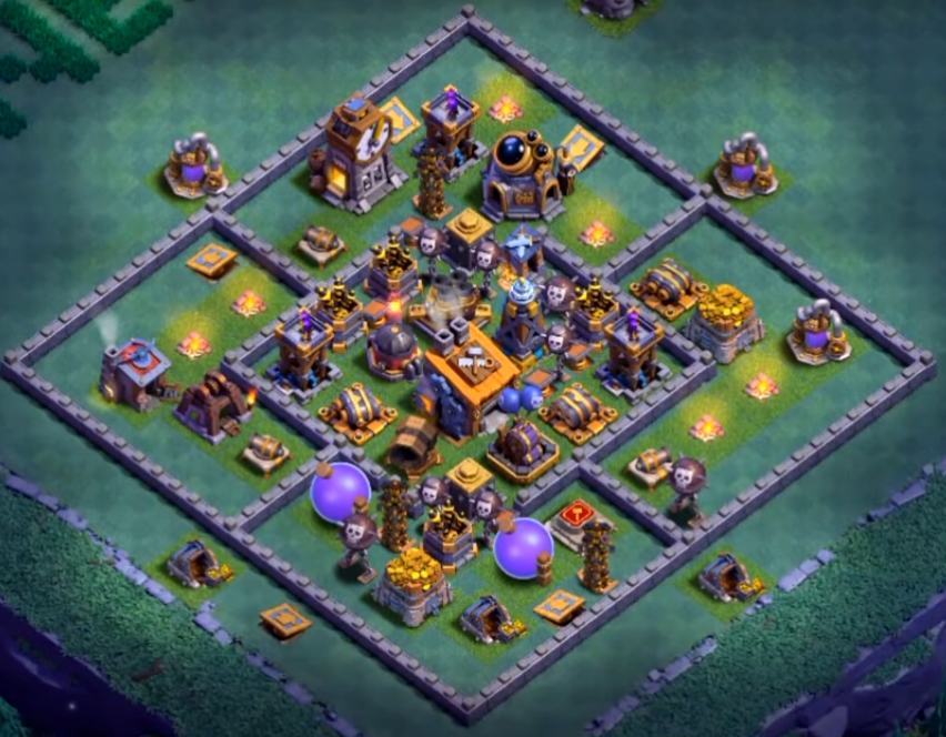 aula tukang level 8