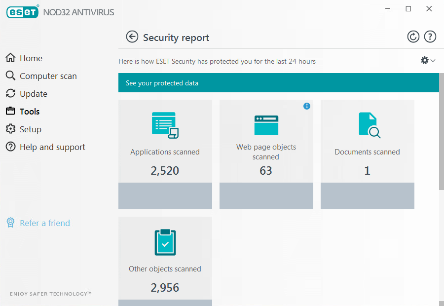 jenis jenis antivirus