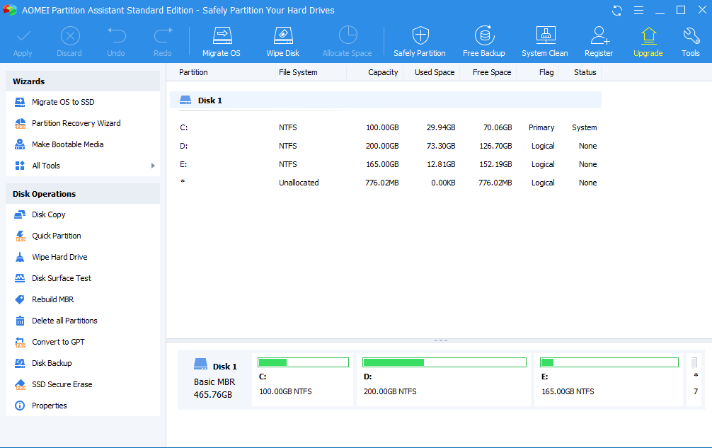 Software Partisi Hardisk