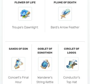 Wanderer's Troupe