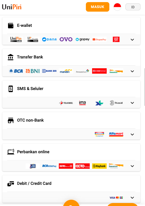Metode Pembayaran di UniPin