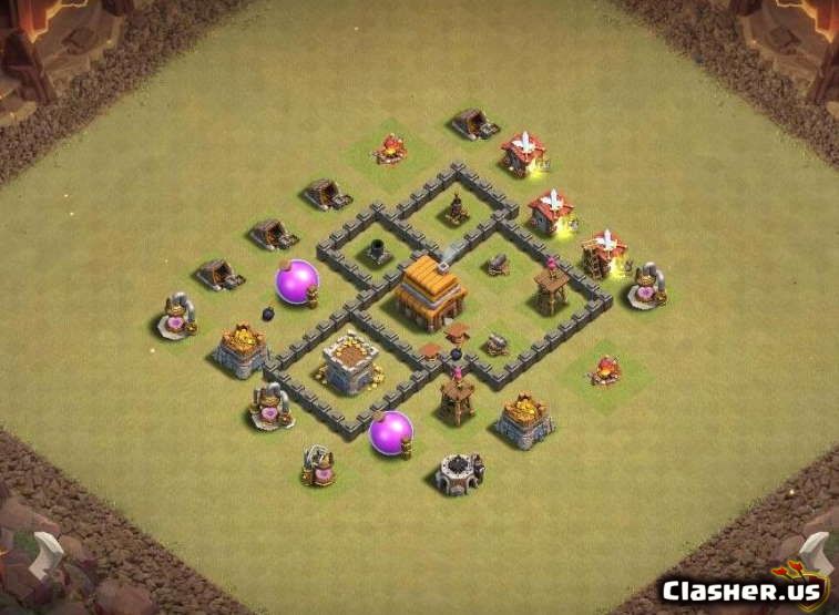 base th 4 coc