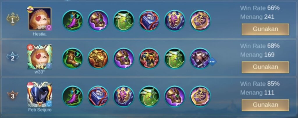 Build Estes Mobile Legends Terbaik, bikin HP Gak habis-habis!