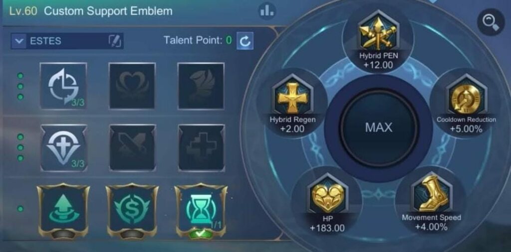 Build Estes Mobile Legends Terbaik, bikin HP Gak habis-habis!