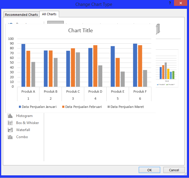 cara membuat grafik microsoft excel